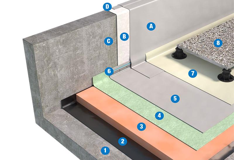 SISTEMA DI COPERTURA PEDONABILE CON PAVIMENTAZIONE MOBILE - TETTO CALDO 3a2_PVC