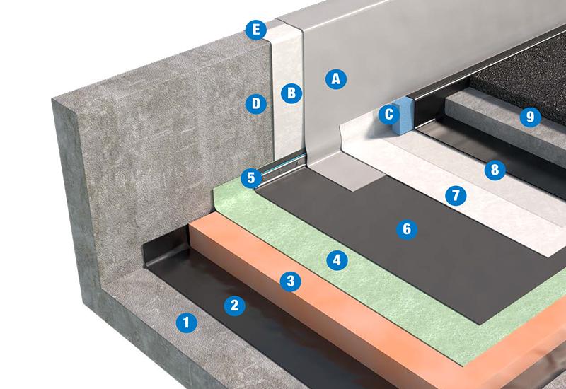 SISTEMA DI COPERTURA CON PAVIMENTAZIONE CARRABILE - TETTO CALDO 3c2_PVC