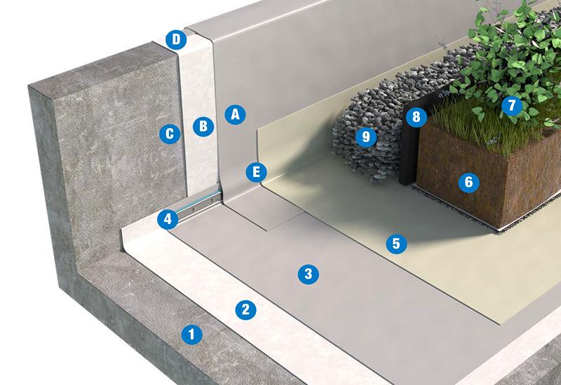 SISTEMA DI COPERTURA ZAVORRATA CON TETTO VERDE INTENSIVO - TETTO FREDDO 3d1_PVC