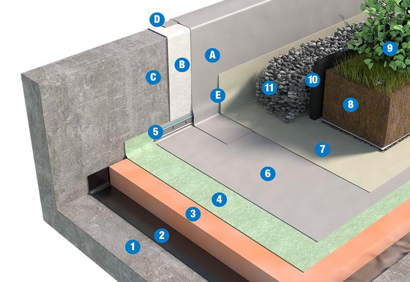 SISTEMA DI COPERTURA ZAVORRATA CON TETTO VERDE INTENSIVO - TETTO CALDO 3d2_PVC