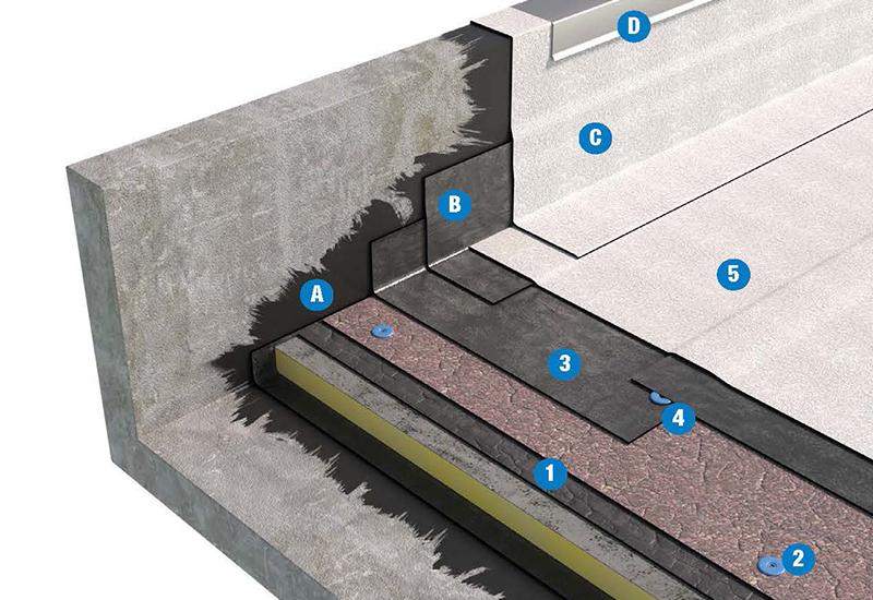 RIFACIMENTO IMPERMEABILIZZAZIONE ESISTENTE - TETTO CALDO 4a2_BPP