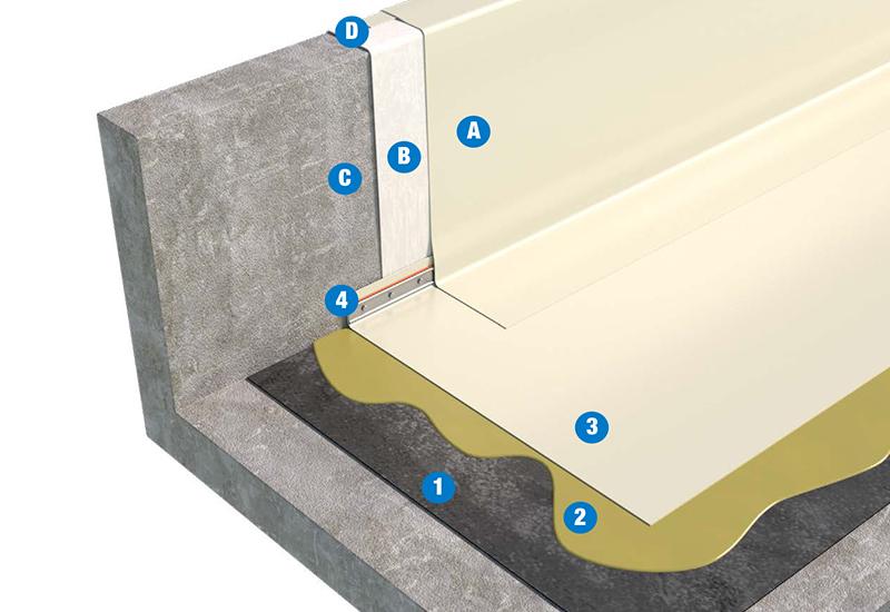 RIFACIMENTO DI IMPERMEABILIZZAZIONE ESISTENTE - TETTO FREDDO 4b1_TPO