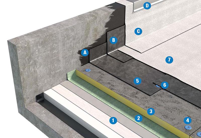 RIFACIMENTO IMPERMEABILIZZAZIONE ESISTENTE - TETTO CALDO 4b2_BPP