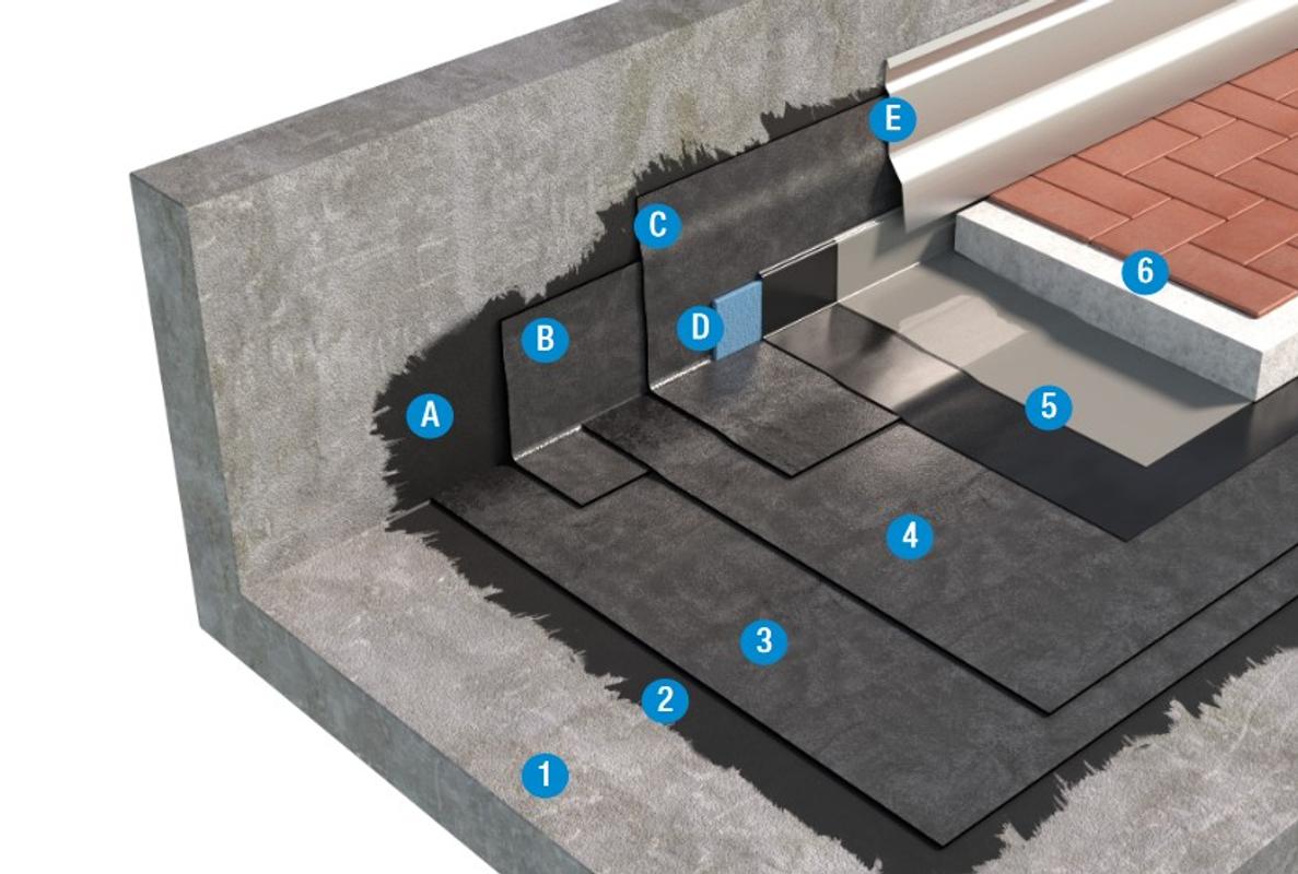 SISTEMA DI COPERTURA PEDONABILE CON PAVIMENTAZIONE FISSA - TETTO FREDDO 3b1_BPE